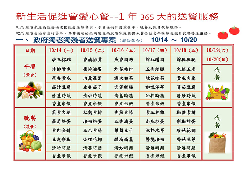 新生活促進會愛心餐108年10月14日至108年10月20日
