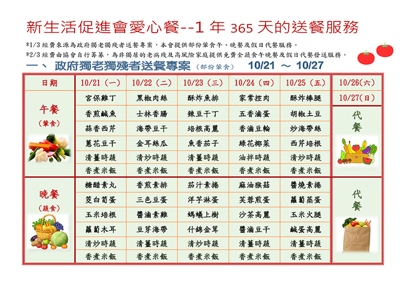 新生活促進會愛心餐108年10月21日至108年10月27日