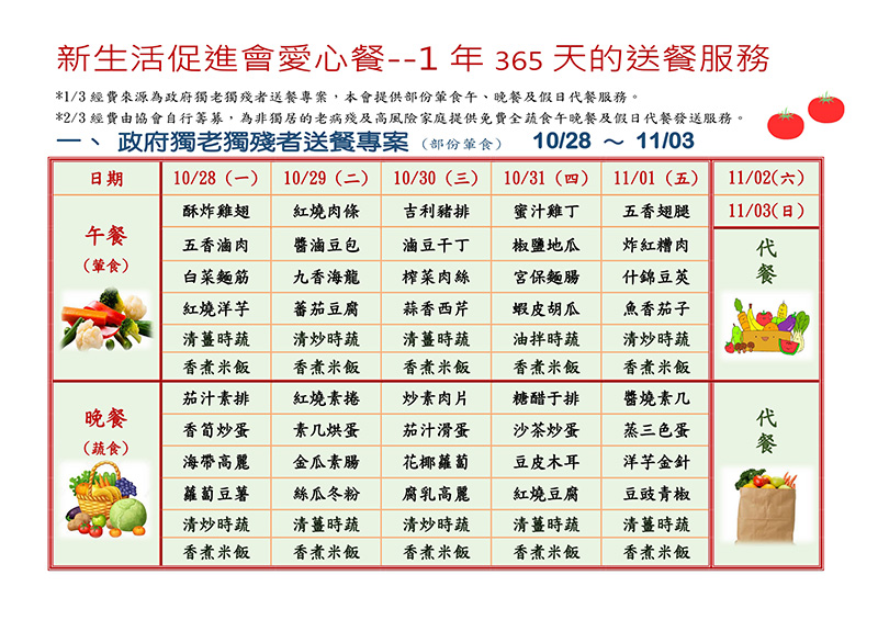 新生活促進會愛心餐108年10月28日至108年11月03日