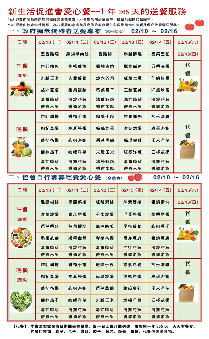 愛心餐菜單1090210-1090216
