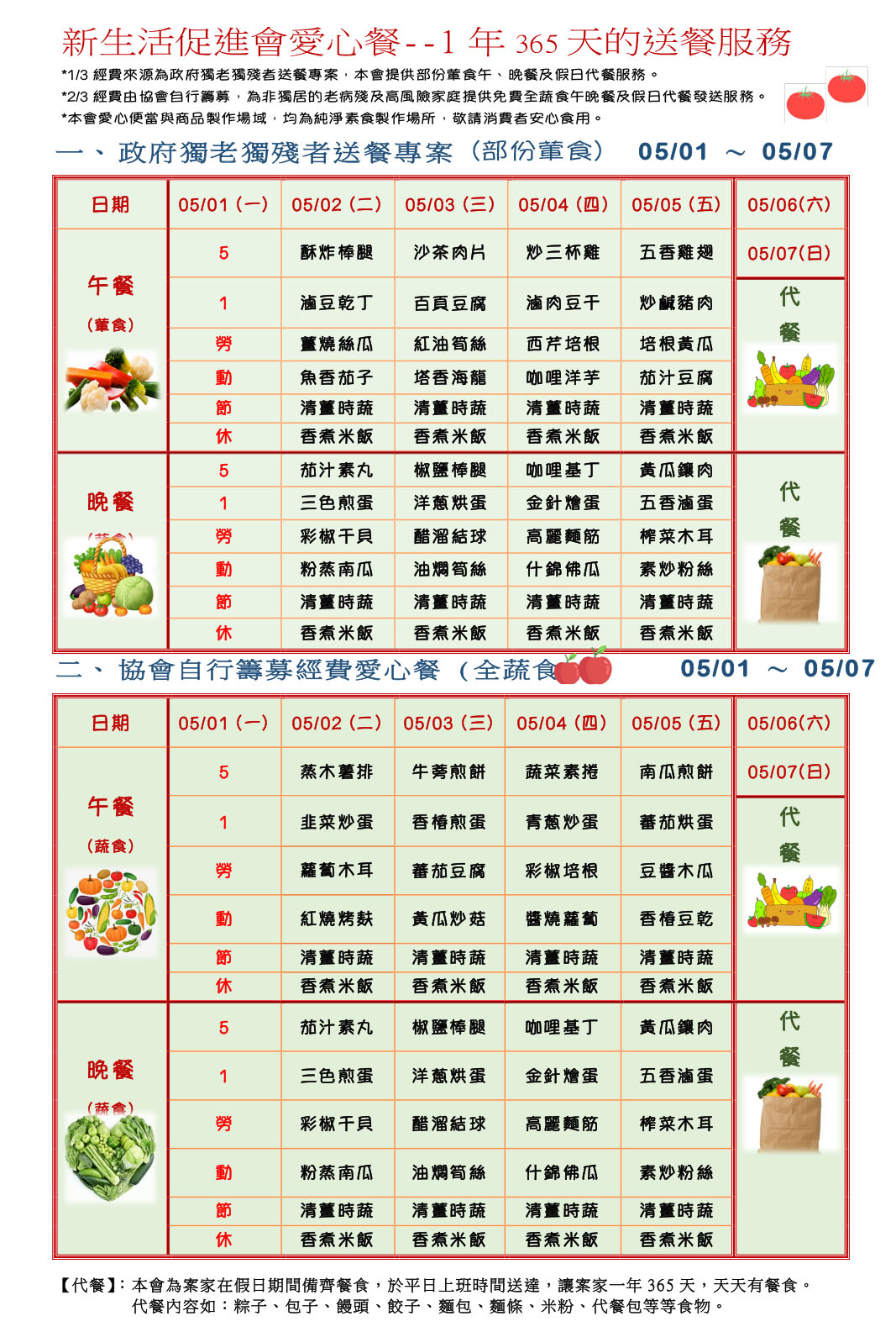 愛心餐菜單112-05-01~05-07